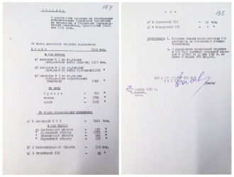 <p>Pažyma apie 1951 m. gegužės 10–12 d. vykdytą vadinamųjų Kaliningrado vokiečių deportaciją iš Lietuvos, Latvijos, Baltarusijos, Ukrainos ir Kaliningrado į Vokietijos Demokratinę Respubliką. Iš viso išvežti 3 695 asmenys.<br />
<em>Lietuvos ypatingasis archyvas</em></p>
